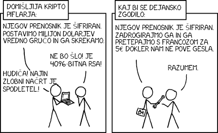 xkcd 538 - Varnost